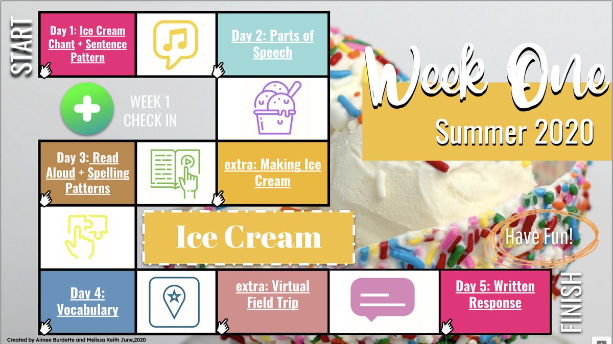 Creating 4 weeks of ELD summer choice boards for 3rd + 4th-grade w/ <a href="/libertykeith77/">Melissa Keith</a> has been an incredible journey of problem-solving and harnessing the power of a @google slide deck, <a href="/Screencastify/">Screencastify 🎬</a> + <a href="/eduprotocols/">@EduProtocols</a> ! <a href="/SVUSDSchools/">Saddleback Valley USD</a> <a href="/SVUSDedtech/">SVUSDedtech</a>  #csufedtech