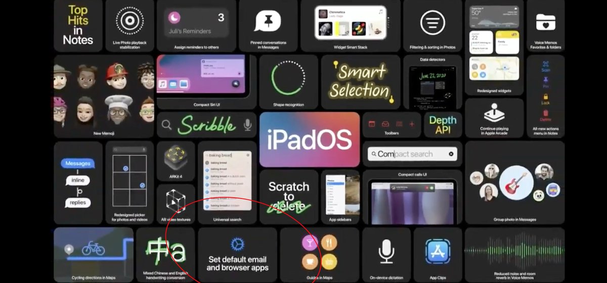 Apple представила iOS 14 с виджетами на рабочем столе и сортировкой приложений по категориям