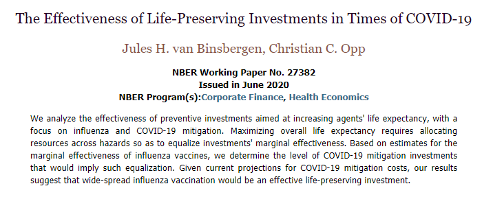 nberpubs's tweet photo. The effectiveness of preventive investments aimed at increasing agents' life expectancy, with a focus on influenza and COVID-19 mitigation, from Jules H. van Binsbergen and Christian C. Opp https://t.co/xPMpus7PkV https://t.co/4AslbO3rRn