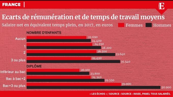 eyaantolo's tweet image. La honteuse réalité de notre société...#AlwaysFocus
