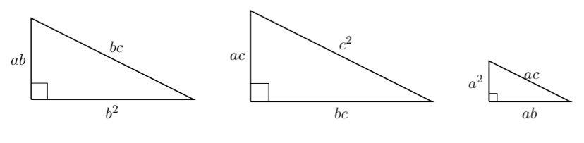 (2/5) Now scale this triangle three times: once by a factor of b, once by a factor of c, and once by a factor of a: