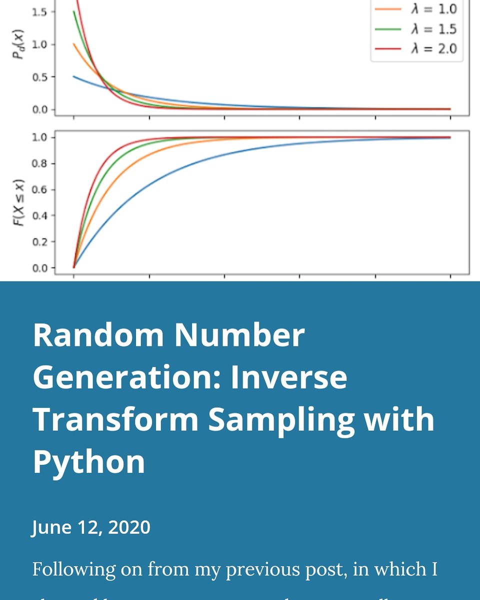 astroanddata's tweet photo. Astrophysics and Data Analysis: Random Number Generation: Inverse Transform Sampli... https://t.co/f3YmKRM1BN

#randomnumbers #python #coding #pythonprogram #algorithm #maths #probability #science #astroanddata https://t.co/Qz3956fQJj