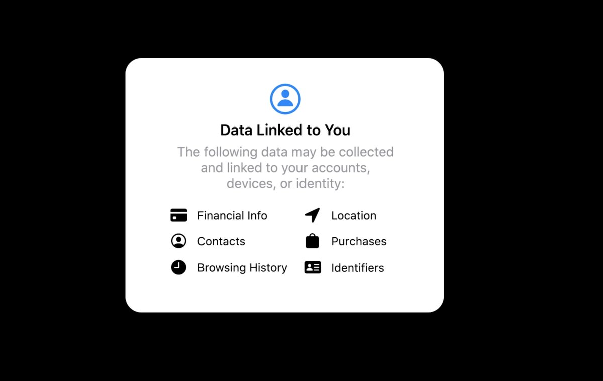 new App Store policy will require apps to ask for permission to track you across apps and websites.it’ll also require apps to share exactly what information they may be collecting from you.