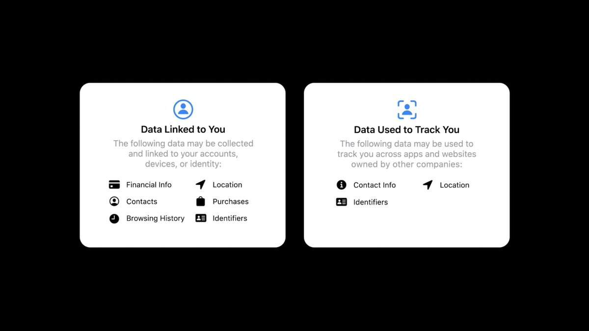 LaMMordida's tweet image. ¿A qué tiene acceso cada app? Ahora podrás saberlo de una forma mucho mas sencilla. #WWDC20