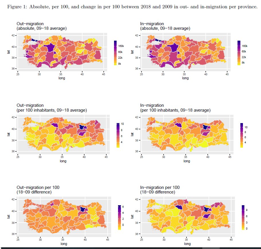 We analyse the associations of a number of province-level factors with out- and in-migration using a hierarchical Bayesian estimation