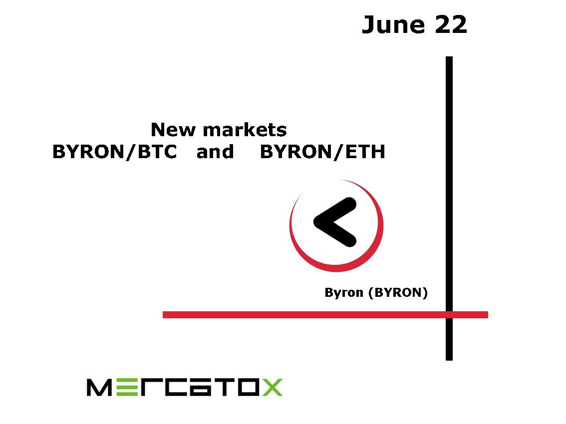 BYRON Coin Official (@byron_coin) on Twitter photo It is with great joy and after much work that we announce yet another achievement for the Byron coin, we delivered Mercatox to our community.  Success for all! It is with great joy and after much work that we announce yet another achievement for the Byron coin, we delivered Mercatox to our community.  Success for all!