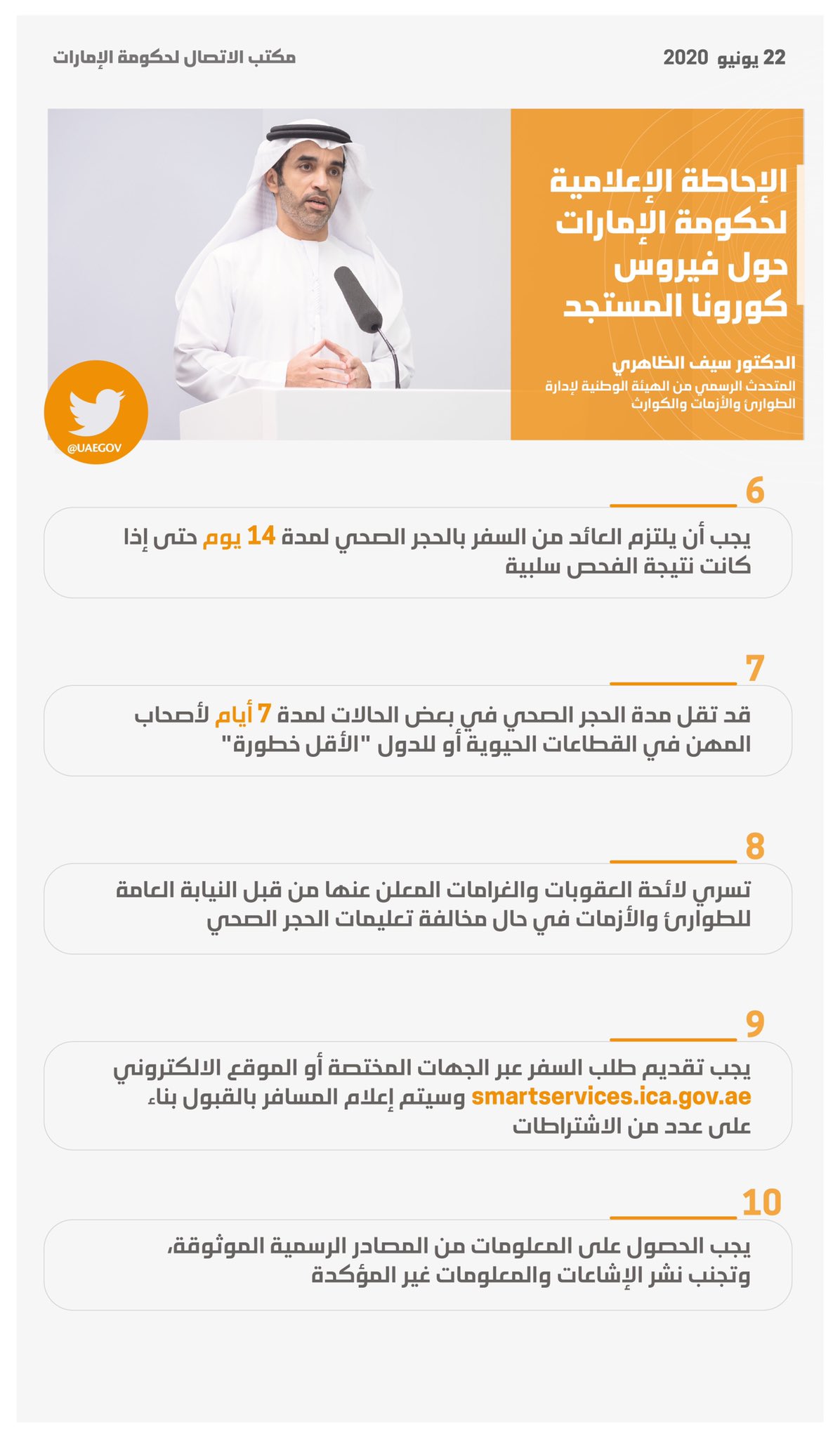 للامارات السماح بالسفر تفاصيل السماح