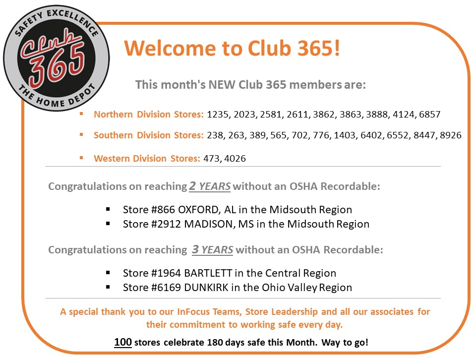 Kristen Hamad (@thdsafetykh) on Twitter photo Congratulations to The Home Depot stores who have reached a major safety milestone this month! Thank you for all you to do help make <a href="/HomeDepot/">The Home Depot</a> a safe place to work and shop each and every day. #welcometoclub365 #whyiworksafe #SafetyisPersonal #HDStrong Congratulations to The Home Depot stores who have reached a major safety milestone this month! Thank you for all you to do help make <a href="/HomeDepot/">The Home Depot</a> a safe place to work and shop each and every day. #welcometoclub365 #whyiworksafe #SafetyisPersonal #HDStrong
