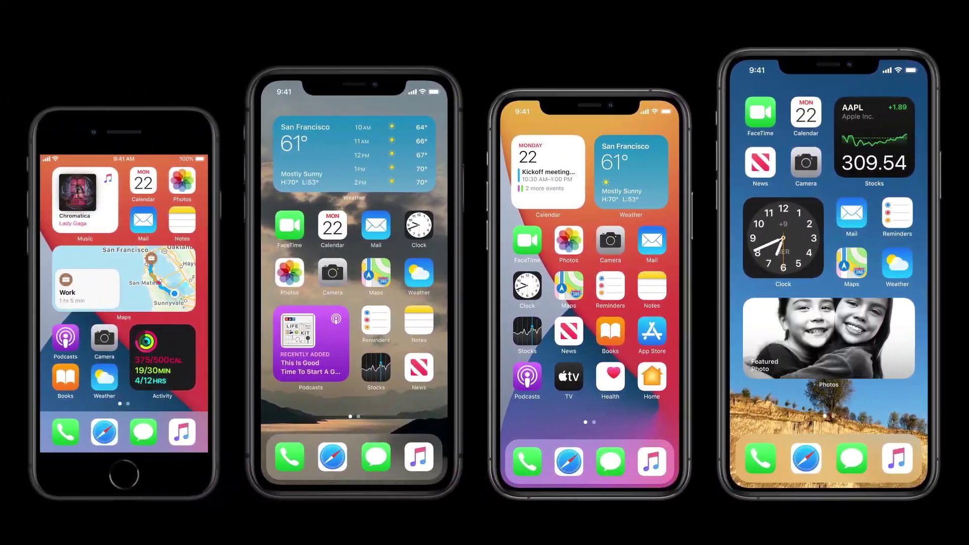 iPhone with iOS14 features