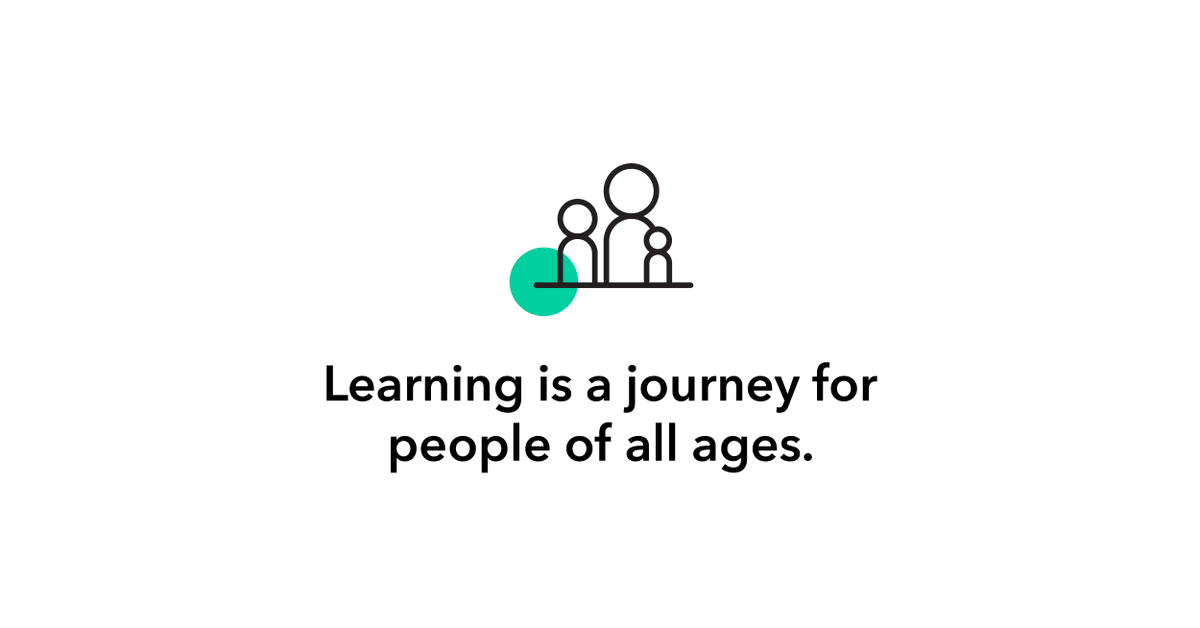 CourseOfMind's tweet photo. Make learning with edtech more meaningful by bringing together the learning sciences and your own teaching experience.
Explore getting started with #CourseofMind blog posts: https://t.co/JciEOgSuqS.
@iste #LearningSciences #Edtech https://t.co/CbeiTWgmXX