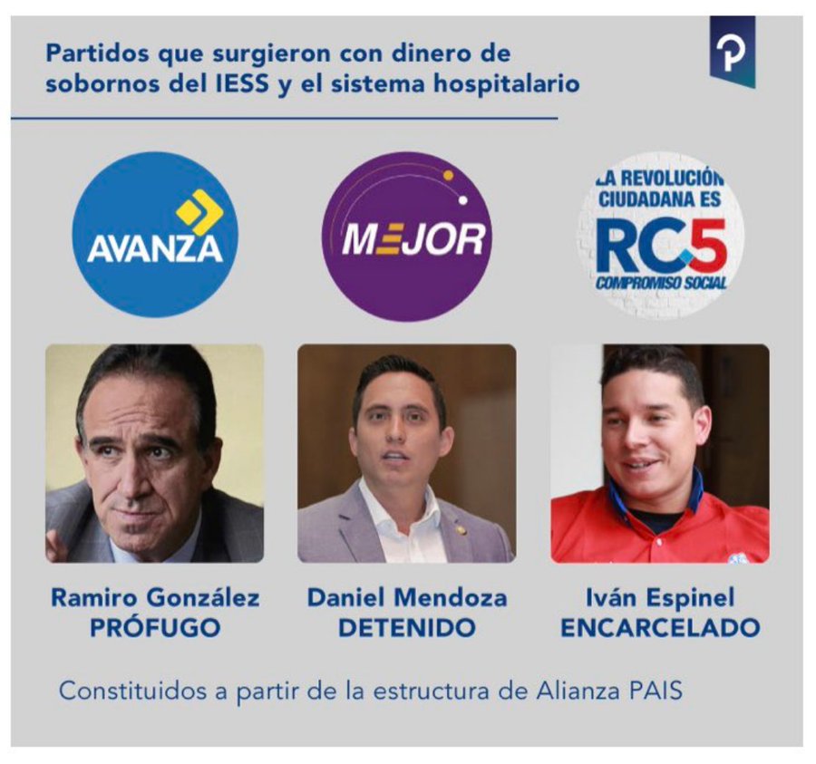 fmaritza's tweet photo. Los Partidos de la Corrupción!!
Surgieron con dinero de Sobornos!
Ud votaría por estos delincuentes?
Hacerlo por sus listas es igual! https://t.co/VjeiH3E3hh