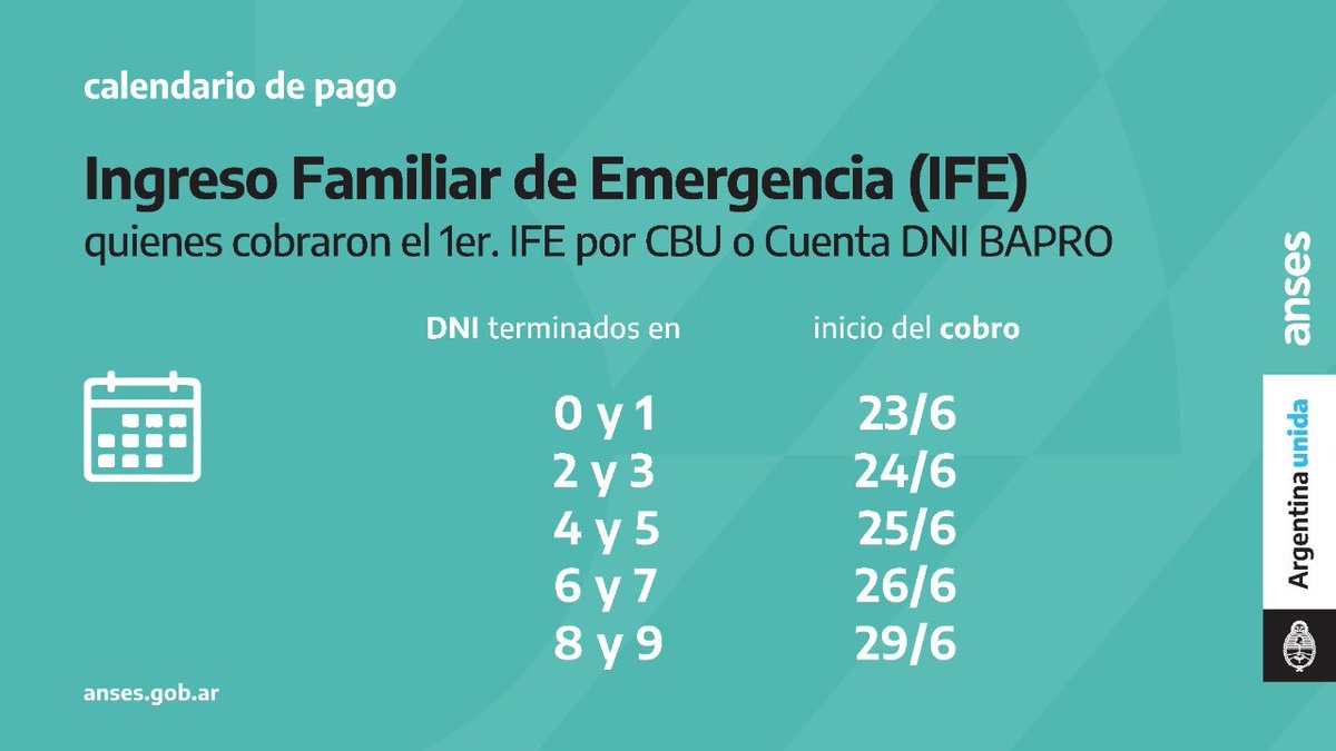 BlogDelContador's tweet photo. 🔴Ingreso Familiar de Emergencia (IFE) 

📆Calendario de pago para quienes cobraron el primer IFE mediante CBU o Cuenta DNI BAPRO. https://t.co/3lsKCOA3aW