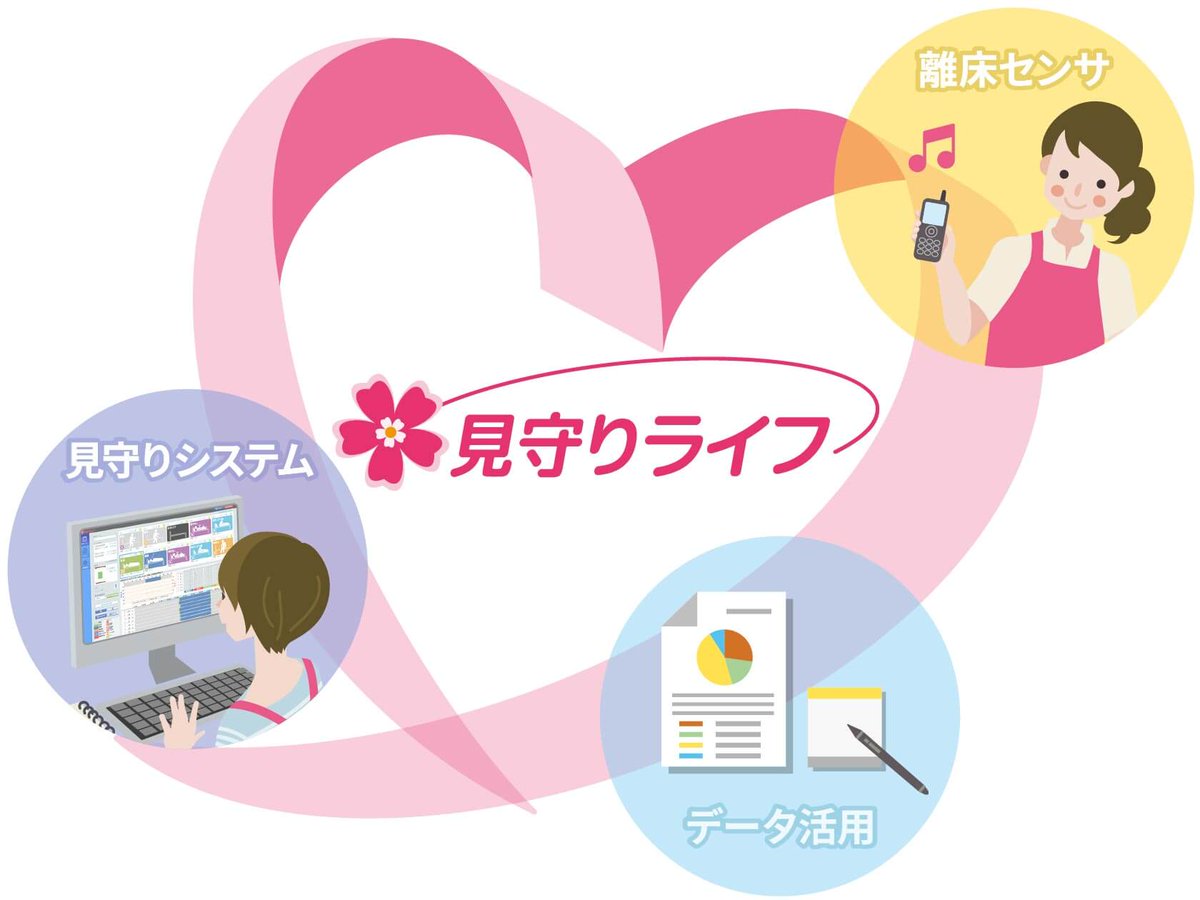 トーテック アメニティ 評判