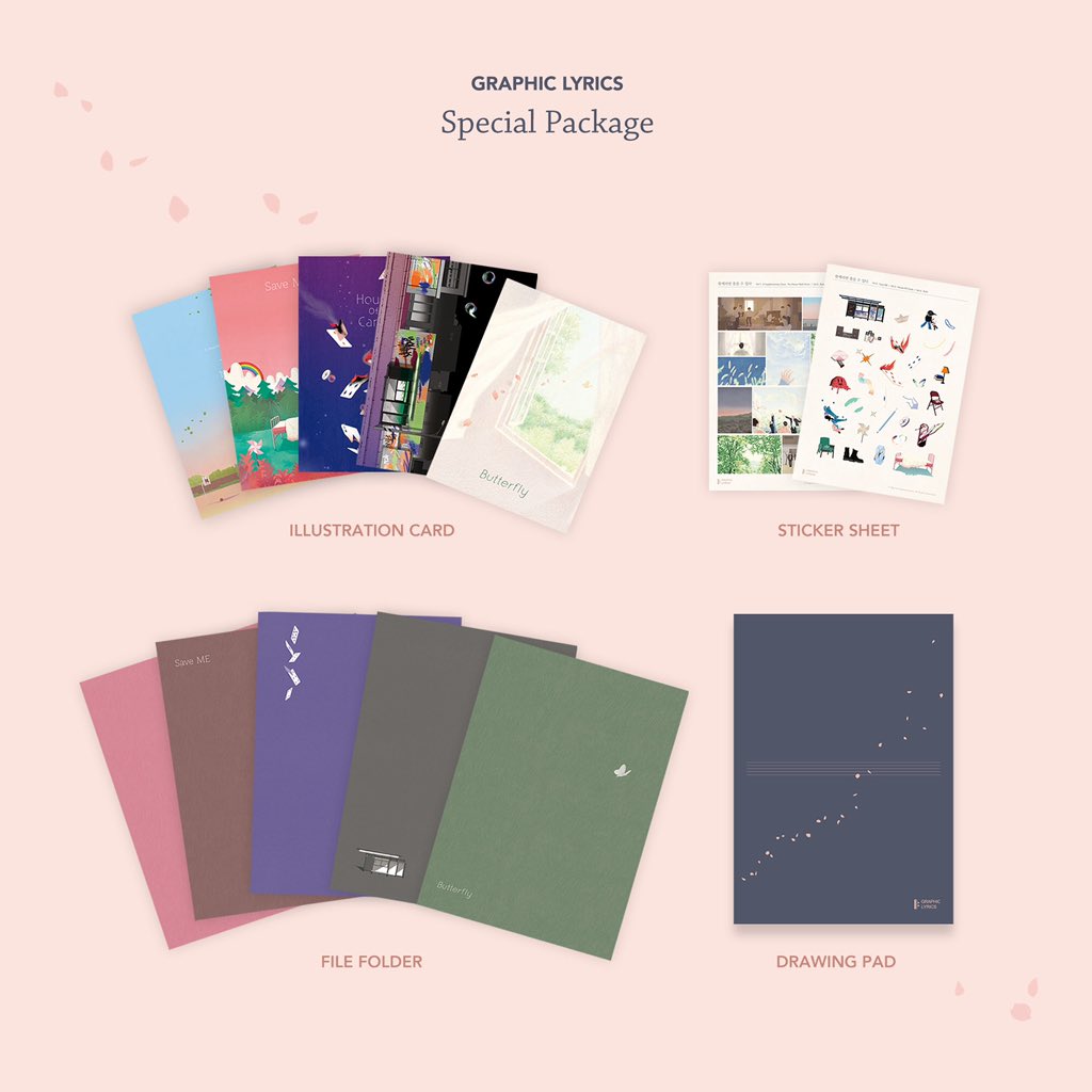 Info Bts Graphic Lyrics