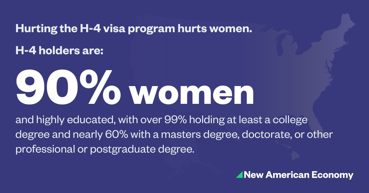 As of 2018, there are more than 90,000 H-4 visa holders with work permits and about 75% of whom are gainfully employed. We are cutting our nose off to spite our face by barring entry to thousands of highly educated spouses prepared to enter the workforce immediately!  #H4EAD