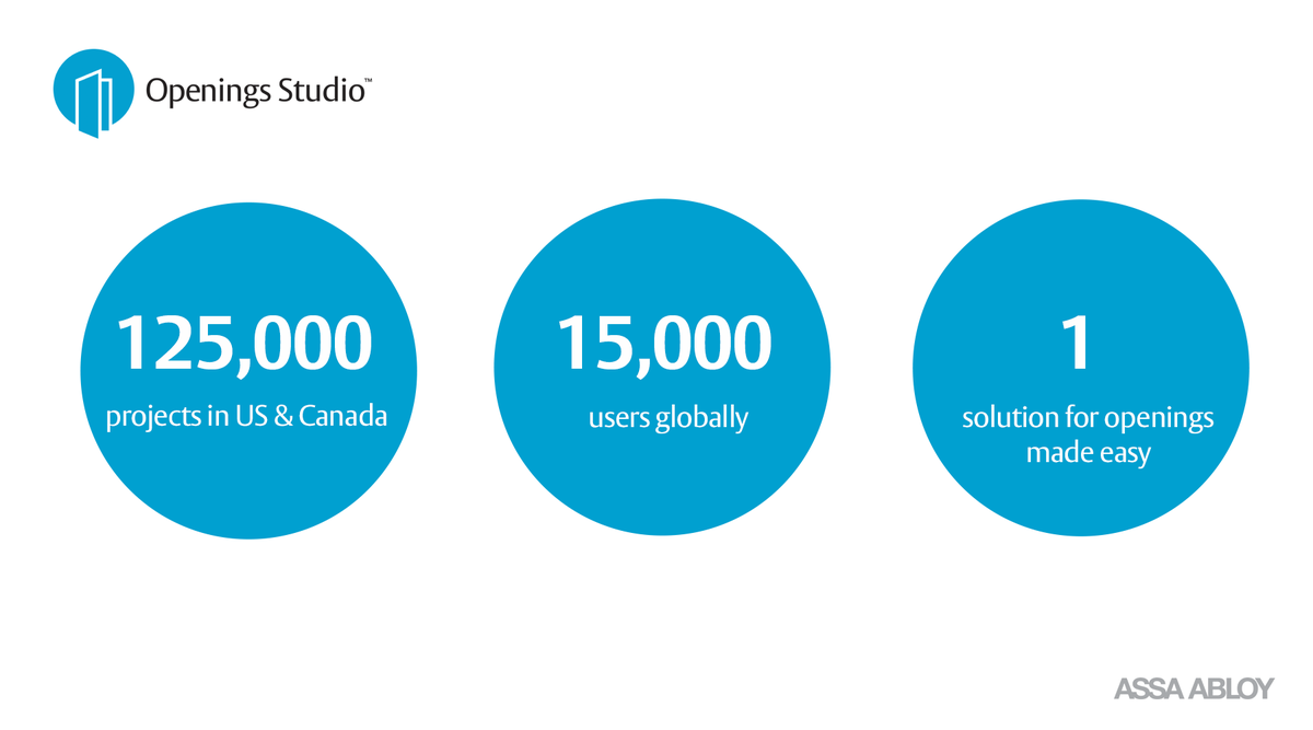 Openings Studio tweet media