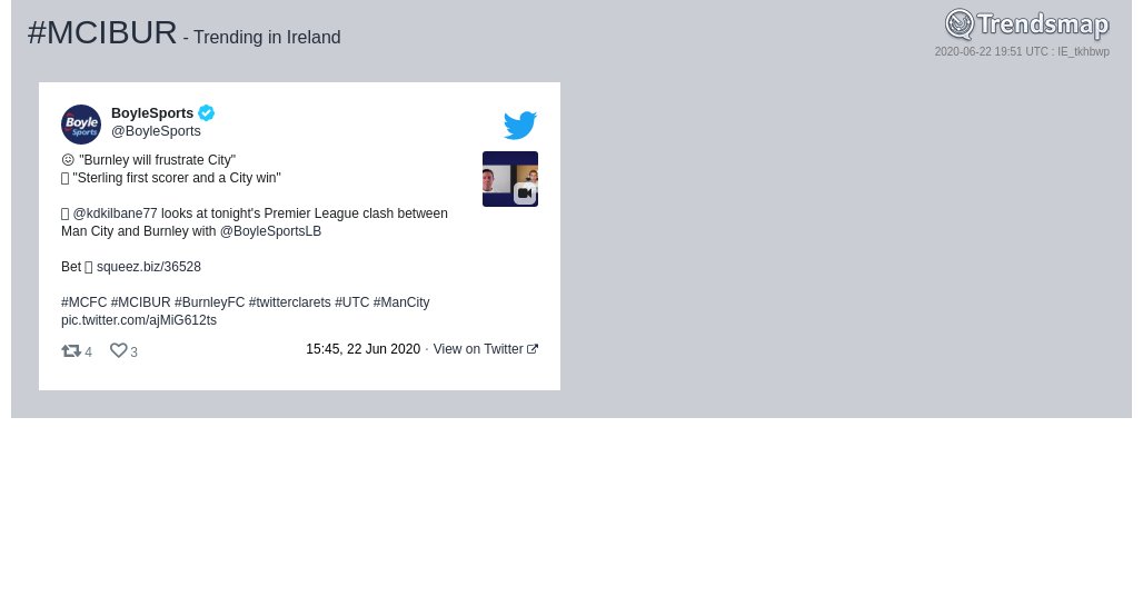 Trendsmap Ireland tweet media