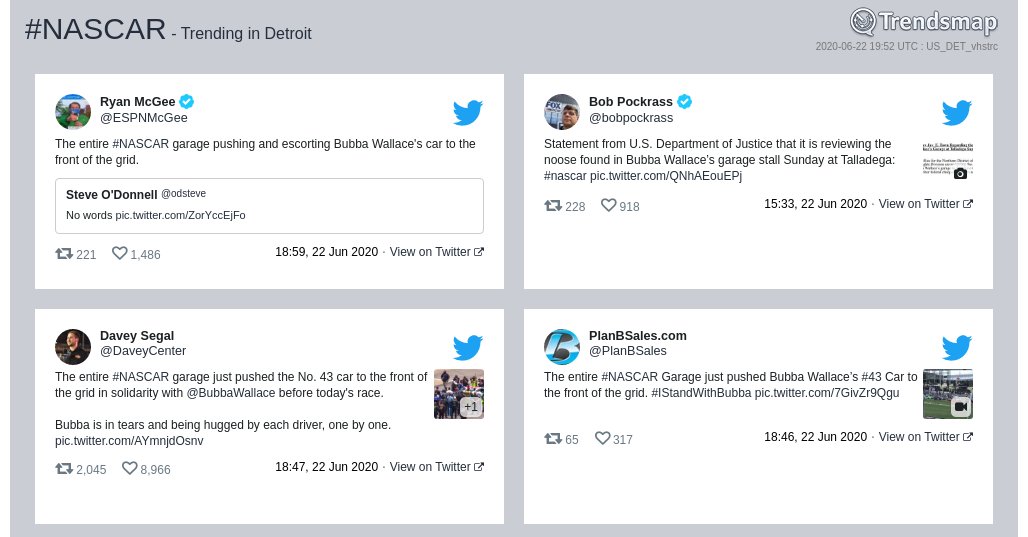 Trendsmap Detroit tweet media