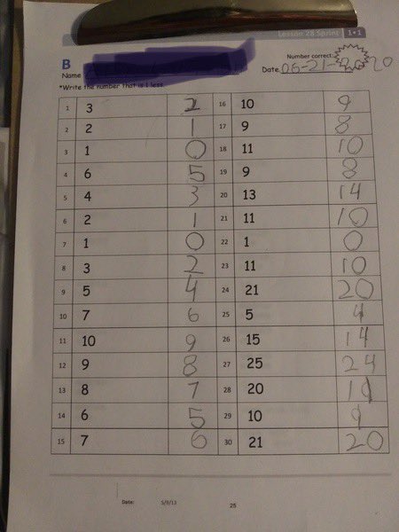 RBenignus's tweet image. It’s great to see kindergarten Ss working during Summer School. Even while at home, working hard and parents providing them with great support! #summerschool #magnoliaisd #bilingualprogram