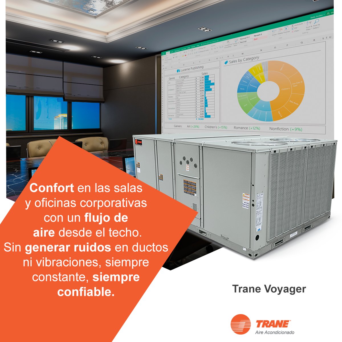 MexicoTrane's tweet photo. Los equipos paquete son ideales para mantener un buen flujo de aire en cualquier edificio, siempre confiable. Contacta a un distribuidor para saber más de este equipo. https://t.co/KknMIulHgE #TraneContigo https://t.co/fQKKK25zSm