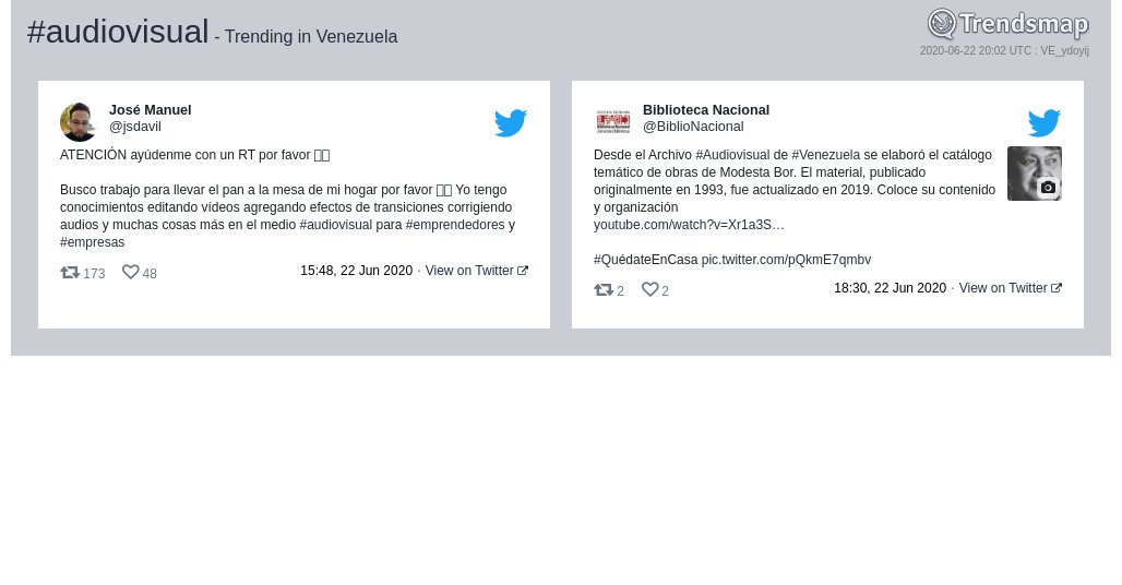 Trendsmap Venezuela tweet media