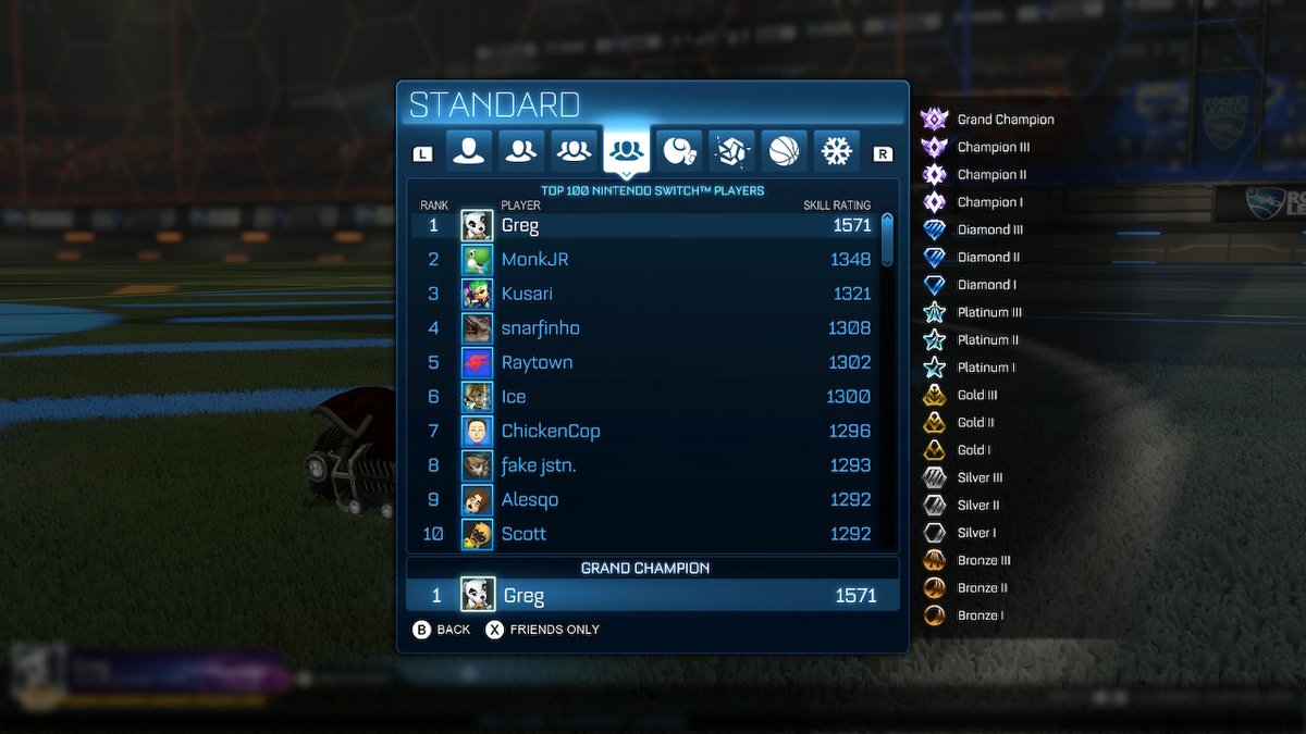 ScorpioUnknown's tweet photo. Hit 1800 today. TB to Jan '19 when I was way ahead of the Switch competition, just like today :) #RocketLeague #rlonswitch #NintendoSwitch https://t.co/y4vAgojAgJ
