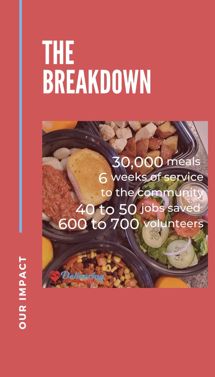 Delivering With Dignity OC tweet media