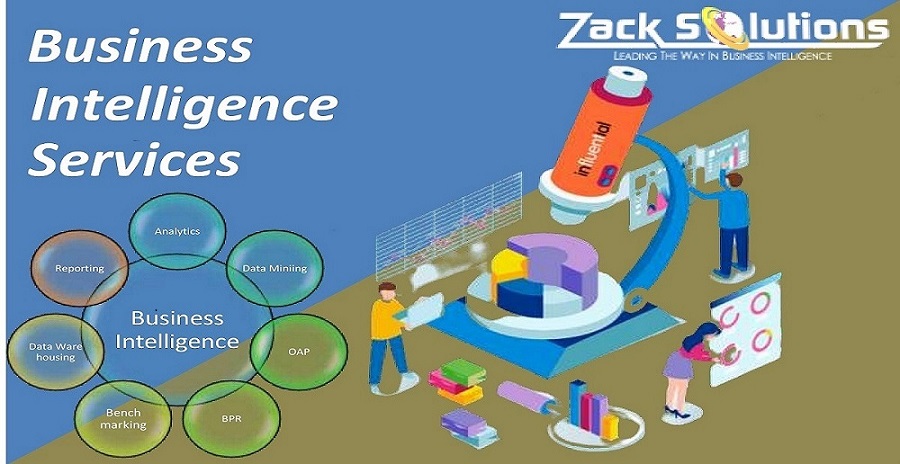 ZackSolutions's tweet image. Zack Solutions Group, Inc. (ZSG) leads the industry in business intelligence utilizing the leading business intelligence products such as:
Tableau
SAP Business Objects
Microsoft Power BI