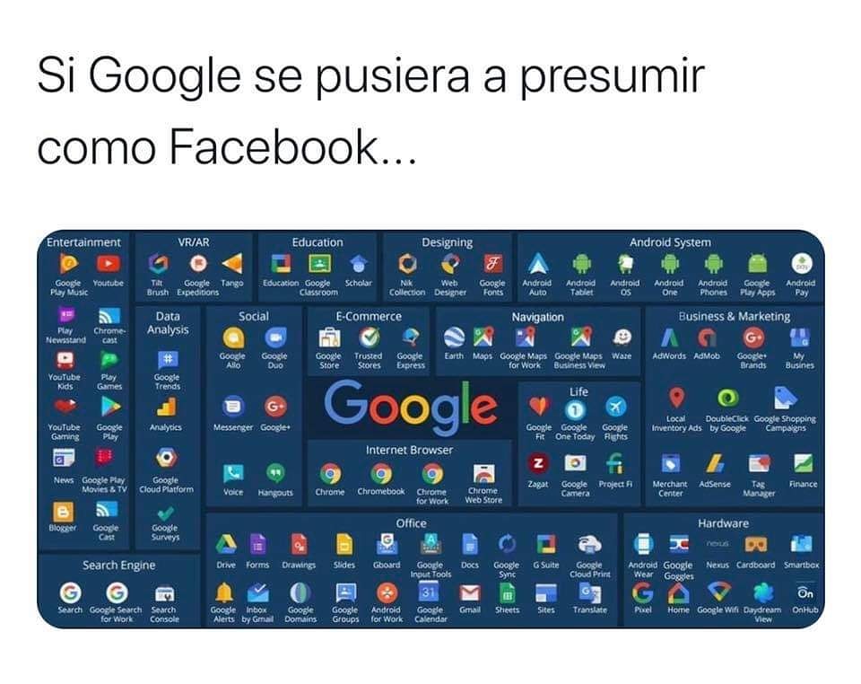 TheRealDesignSt's tweet photo. #RealDesignStudio #Diseño #Google #Facebook https://t.co/P0nObYaSTn