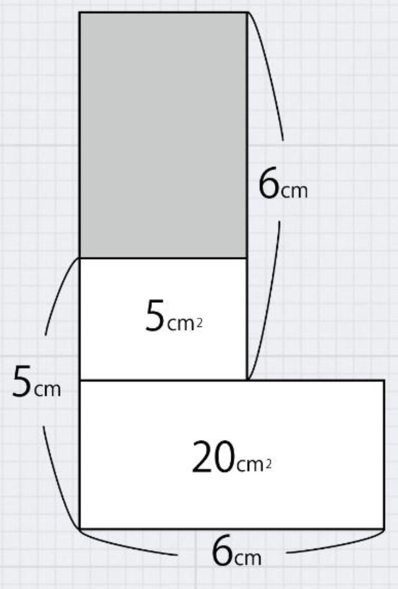 I'm under the impression that (good) area maze puzzles can almost always be done with proportional reasoning and without working out all the side lengths, but I'm struggling with this one. The answer's 13, but is there a clever method?