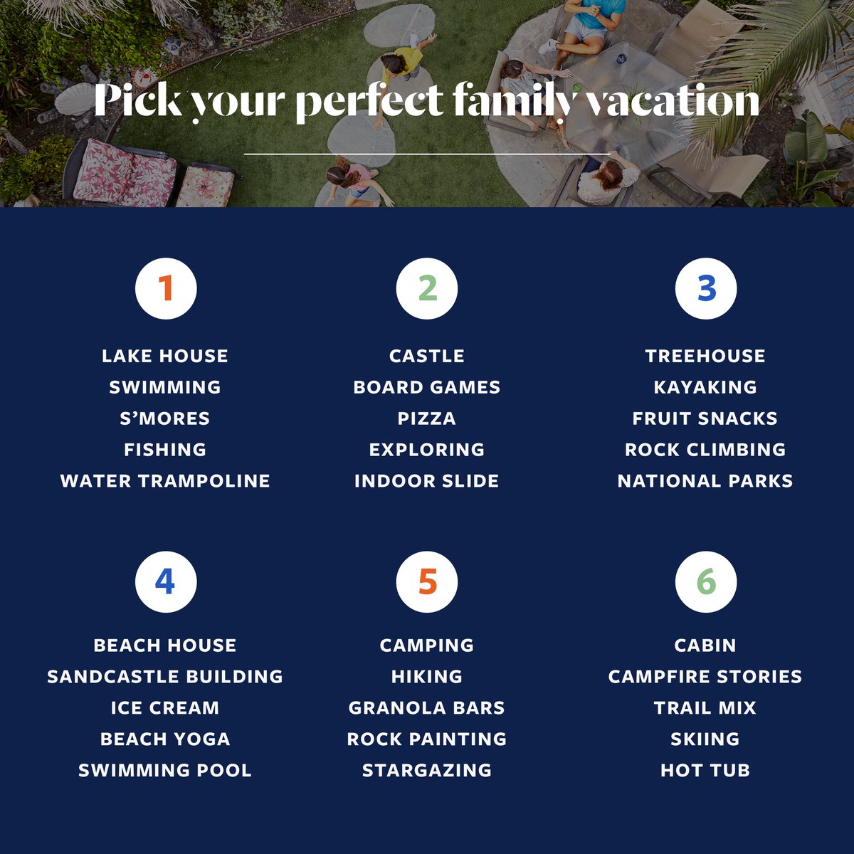 Which vacay scenario is your family’s fave?