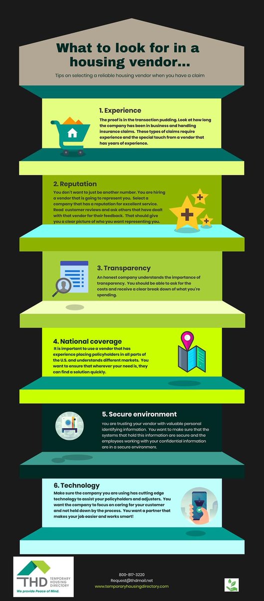 Please tap the pic to fully expand for some great information from our experts!
#THDStrong #insurance #insuranceclaims #insurtech #hightechhightouch #temporaryhousing #corporaterelocation #commercialclaims #signatureservices #hightechhightouch