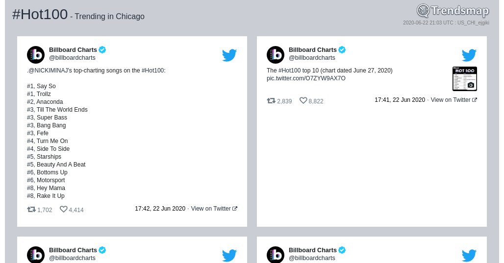 Trendsmap Chicago tweet media