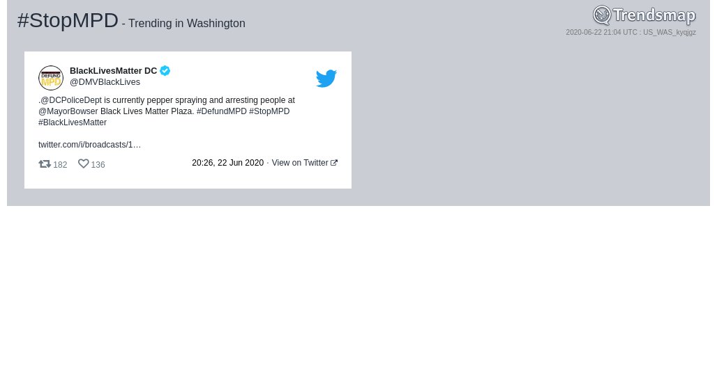 Trendsmap DC tweet media