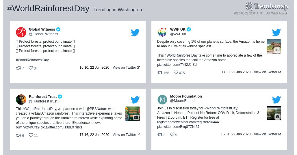 Trendsmap DC tweet media