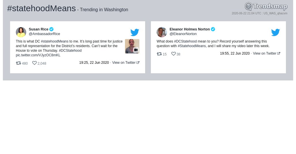 Trendsmap DC tweet media