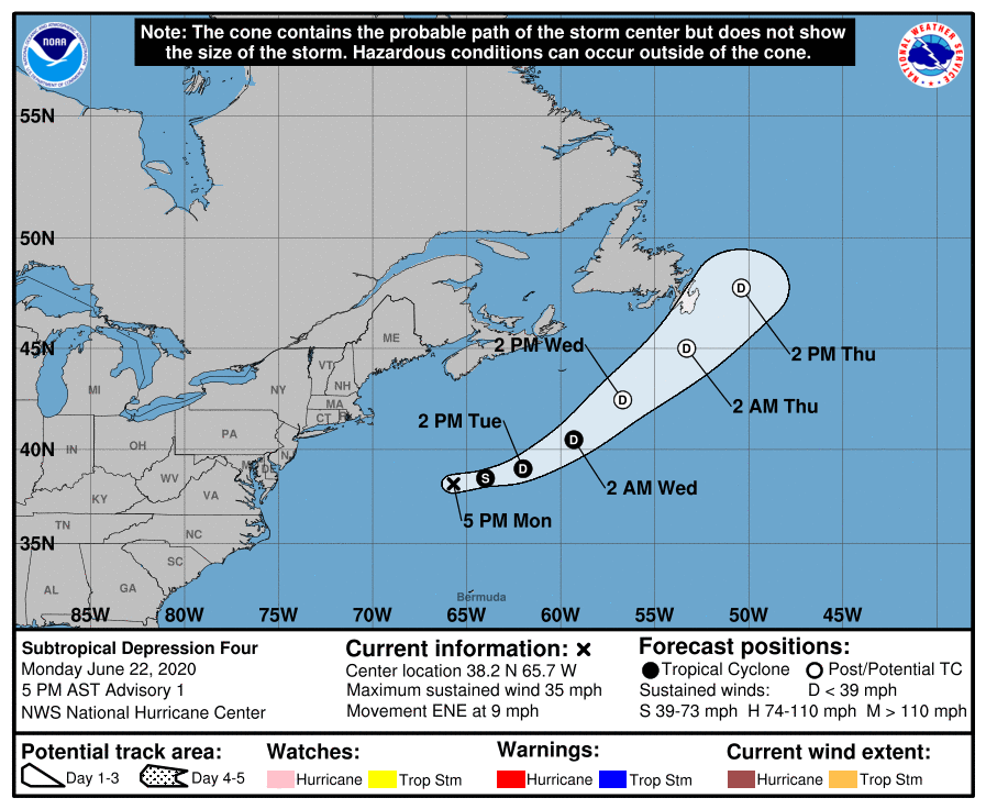 ouragans's tweet photo. A 21h TU le NHC classe la perturbation #95L en dépression subtropicale n°4 loin de toute terre habitée

#DST4 centrée à 21h TU par 38.2N 65.7W soit 495 km au SE de Nantucket (Massachussetts, USA), vents maxi 55 km/h, déplacement vers l'ENE ou 75° à 15 km/h, pression 1009 mb https://t.co/EhdBKkKzZy