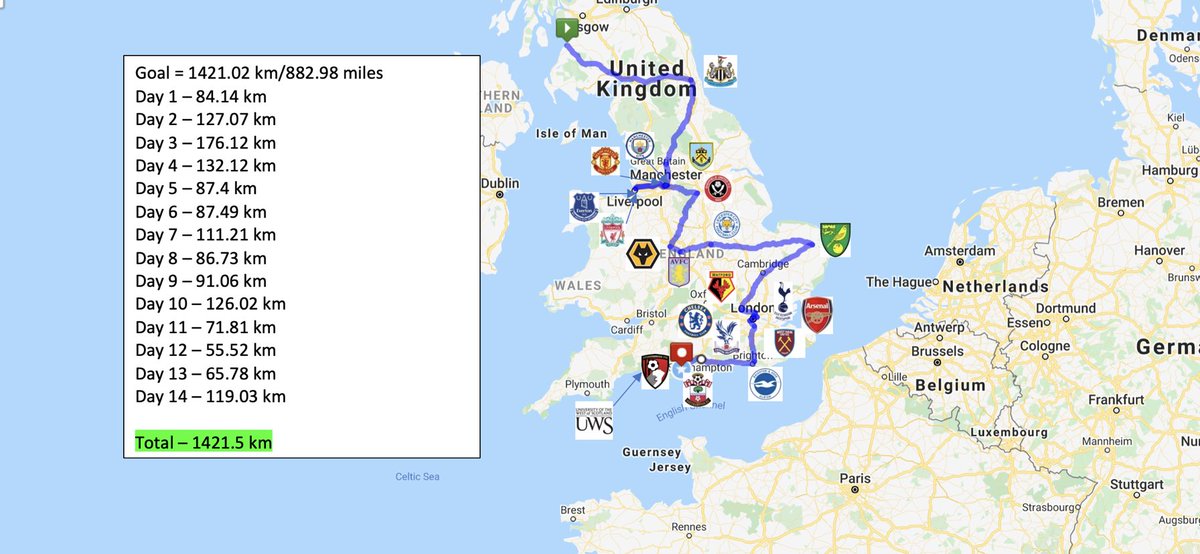 MrMurphy_PE's tweet photo. Day 14 of UWS PE take on the Prem... WE MADE IT! Amazing final push from  everyone covering 119 km on the last day to reach our goal. A massive shoutout to everyone who has donated, we have raised an amazing £650🤩 Well done to everyone @UWSPE @alzscot 👏👏https://t.co/ZH4uVdVIOM https://t.co/QCikrLoGBo