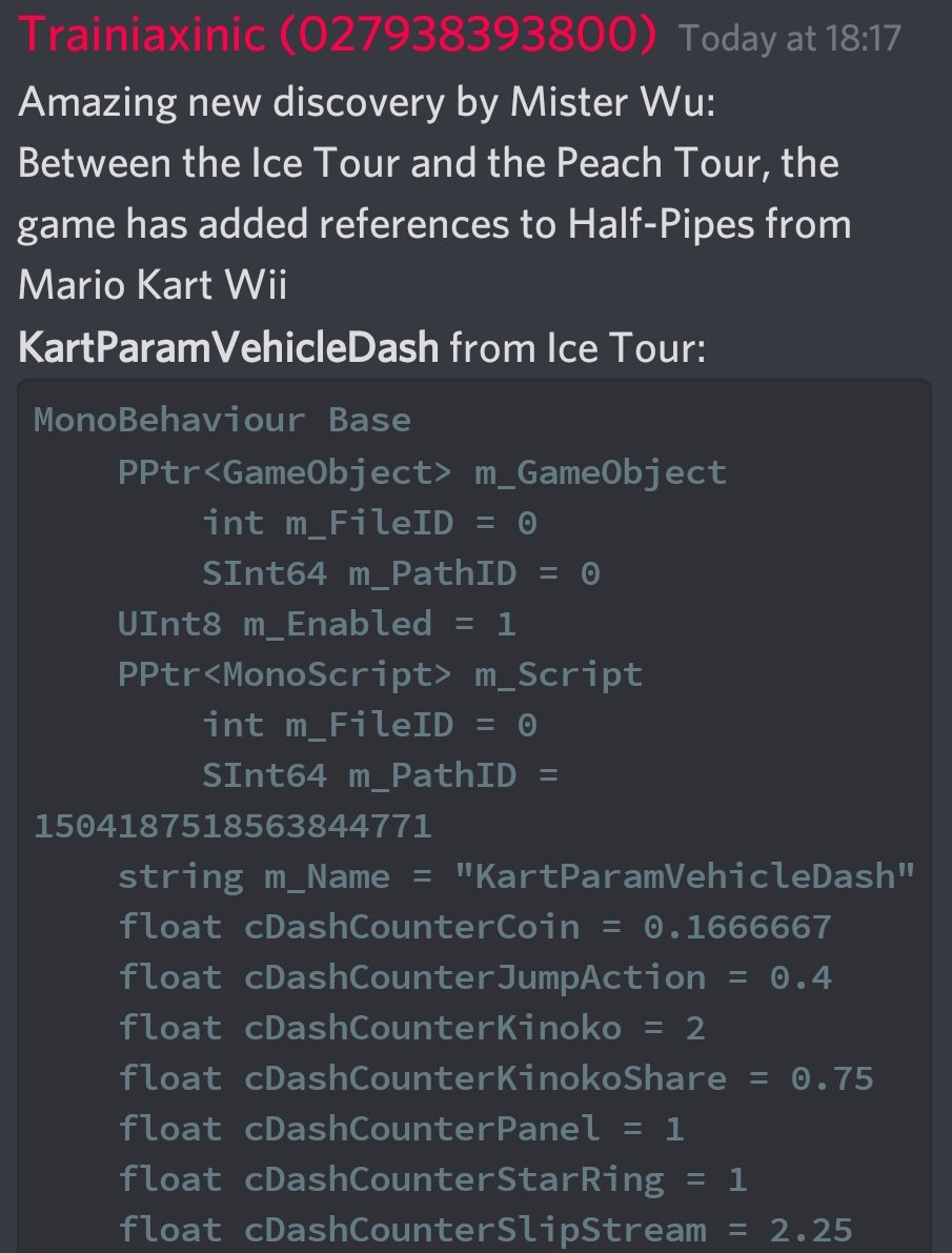 Mario Kart – Discord