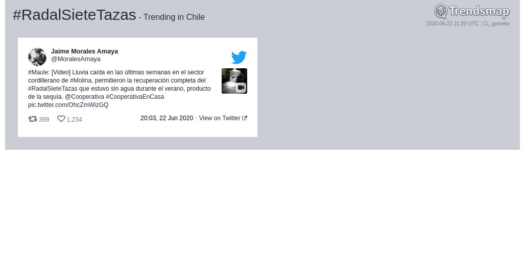 Trendsmap Chile tweet media