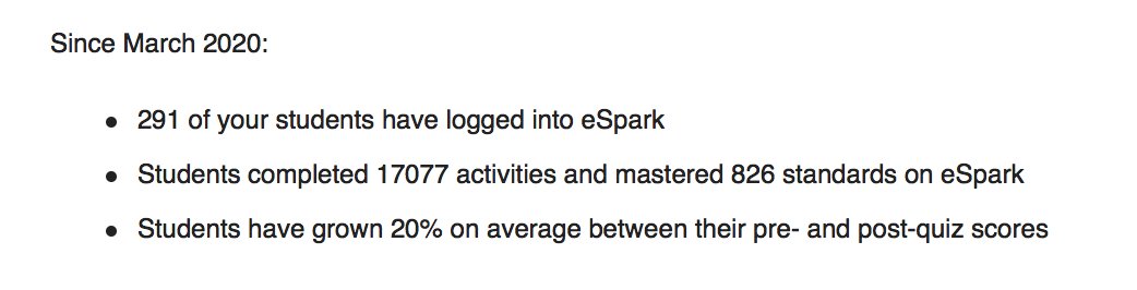 Ms_Bazz's tweet photo. LOVED getting an email like this today! Way to go @PanthersD100 We are CRAZY-PROUD of you!!! Keep growing your brains with eSpark! #proudofyou #teampershing #d100inpires #panthersathome @epipersimpson Check out those numbers!!! https://t.co/Gz6Pv2ACZs