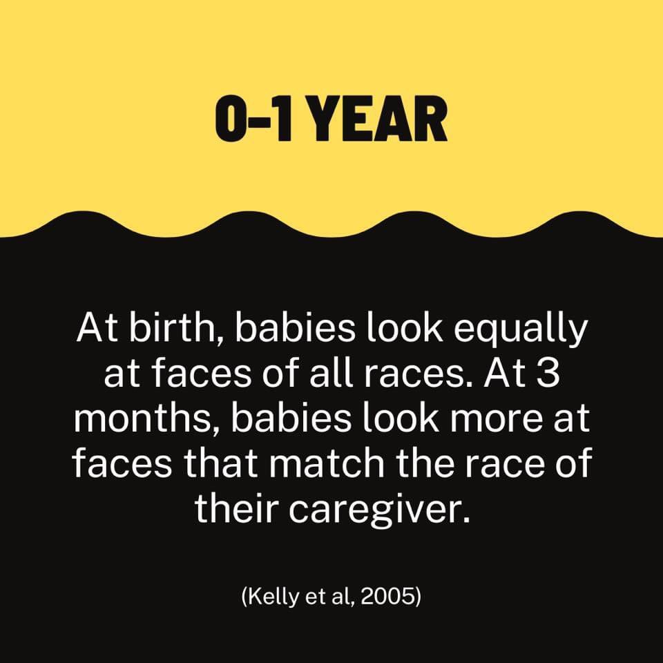 NA_FCS's tweet photo. BRB. Updating our #childdevelopment curriculum.  Thank you #NAforchange ! https://t.co/f72qcNHFSM