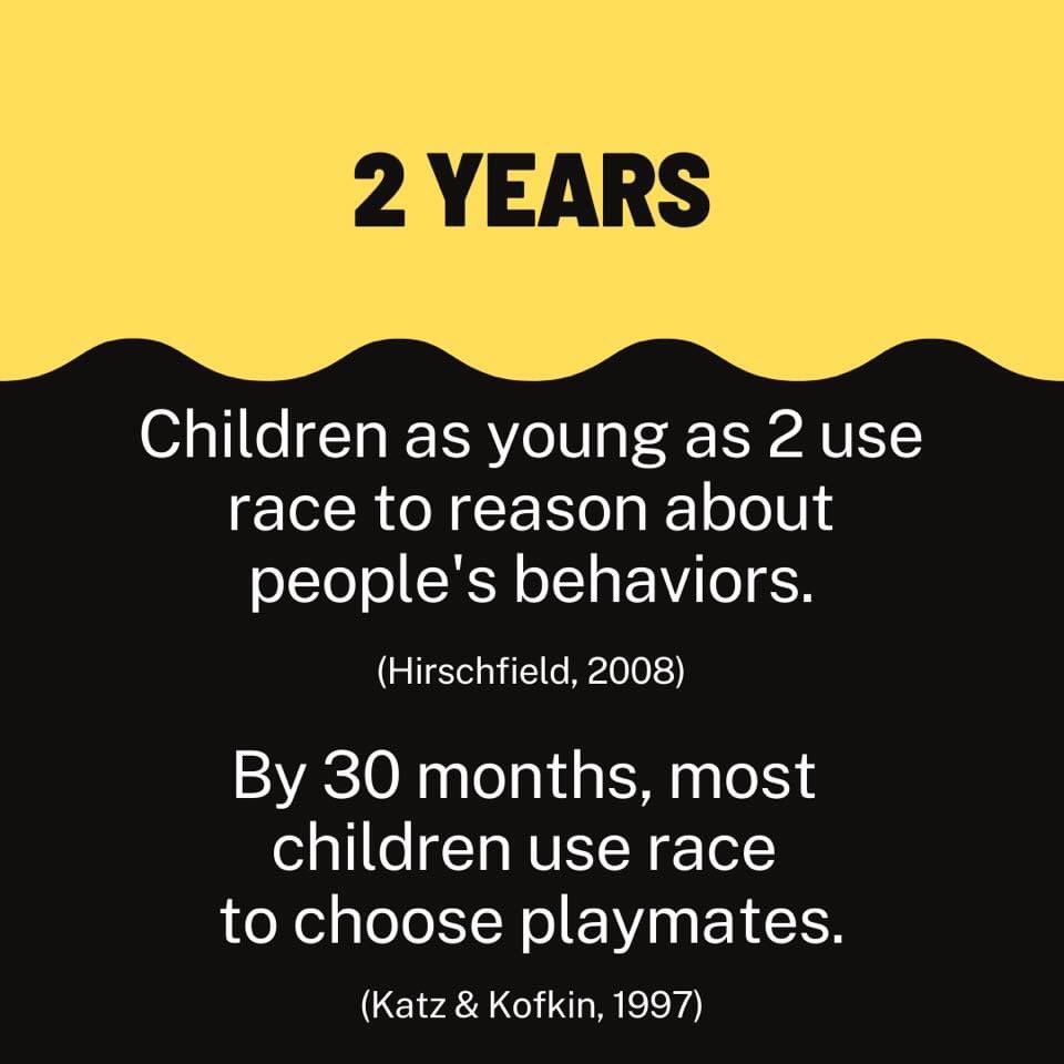 NA_FCS's tweet photo. BRB. Updating our #childdevelopment curriculum.  Thank you #NAforchange ! https://t.co/f72qcNHFSM