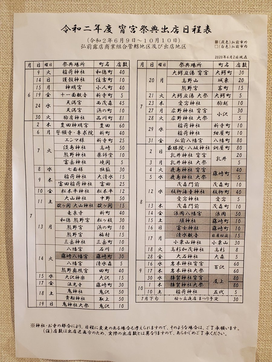 津軽の親爺 Akindo1964 Twitter 津軽の親爺 Akindo1964 Twitter