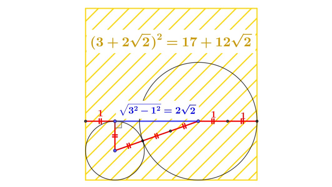 panlepan's tweet image. Joli petit sangaku. Il faut leur faire faire plus de #GeometrySnacks🍩