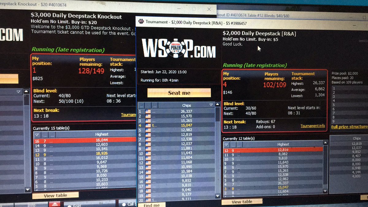 TylerVitz's tweet image. Tourney grinding today. Currently 4/103 in $2000 daily and 1/129 in the 20 ko