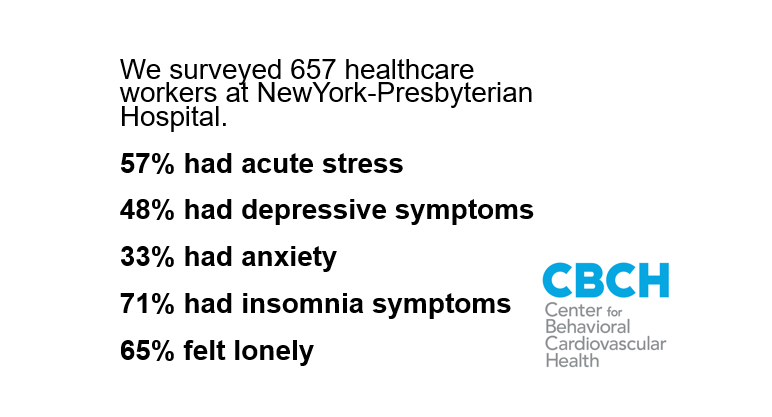 Marwah Abdalla, MD, MPH (@marwahabdalla) on Twitter photo What was the mental health toll among NYC healthcare workers at the peak of NY's COVID-19 pandemic (April 2020)?
Our data! In press <a href="/GHP_Journal/">General Hospital Psychiatry</a>
sciencedirect.com/science/articl…
🧵1/7 What was the mental health toll among NYC healthcare workers at the peak of NY's COVID-19 pandemic (April 2020)?
Our data! In press <a href="/GHP_Journal/">General Hospital Psychiatry</a>
sciencedirect.com/science/articl…
🧵1/7