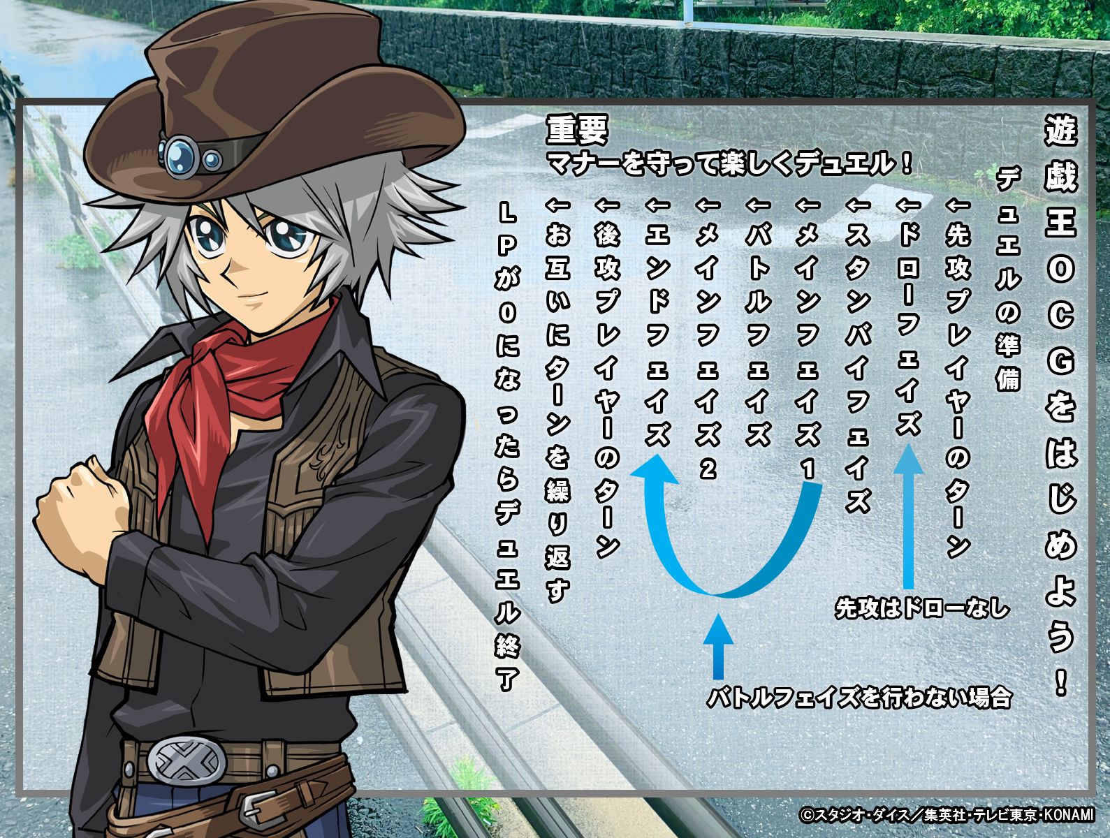 公式】遊戯王OCG on X: 