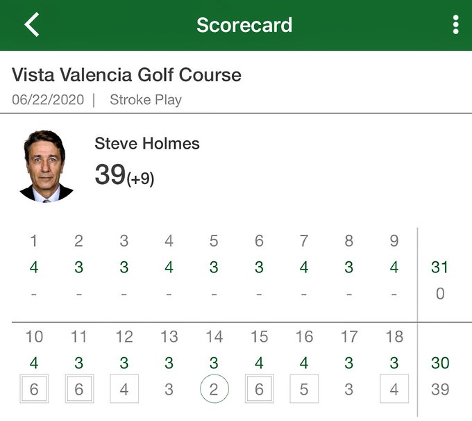 Standing in line at @TalentTesting took forever today. I missed the first nine holes and than had a rough<a class="tags" target="_blank" title="On Twitter" href="/?out=eyJ0eXAiOiJKV1QiLCJhbGciOiJIUzUxMiJ9.eyJpYXQiOjE3MjEyMzMxNDYsImlzcyI6InR3cG9ybnN0YXJzLmNvbSIsIm5iZiI6MTcyMTIzMzE0NiwiZXhwIjoxNzUyNzY5MTQ2LCJyZWRpcmVjdF91cmwiOiJodHRwczovL3R3aXR0ZXIuY29tL1RhbGVudFRlc3RpbmcifQ.RdyWVjBzvc8UPofuMVP8Emu6Fbpj2MEmrJRJZZ9JrkjEPGKcF8Ogn9AaM2_0wxo3SczRDNOBZOohATmiJxWEww">@TalentTesting</a>