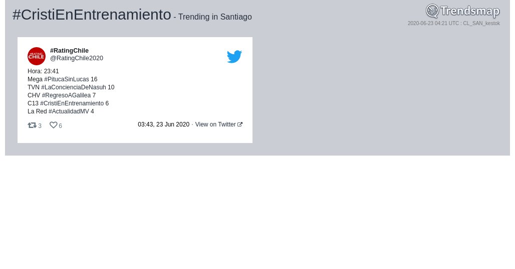 #cristienentrenamiento es ahora una tendencia en #Santiago

trendsmap.com/r/CL_SAN_kestok